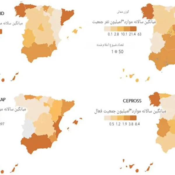 گال در اسپانیا
